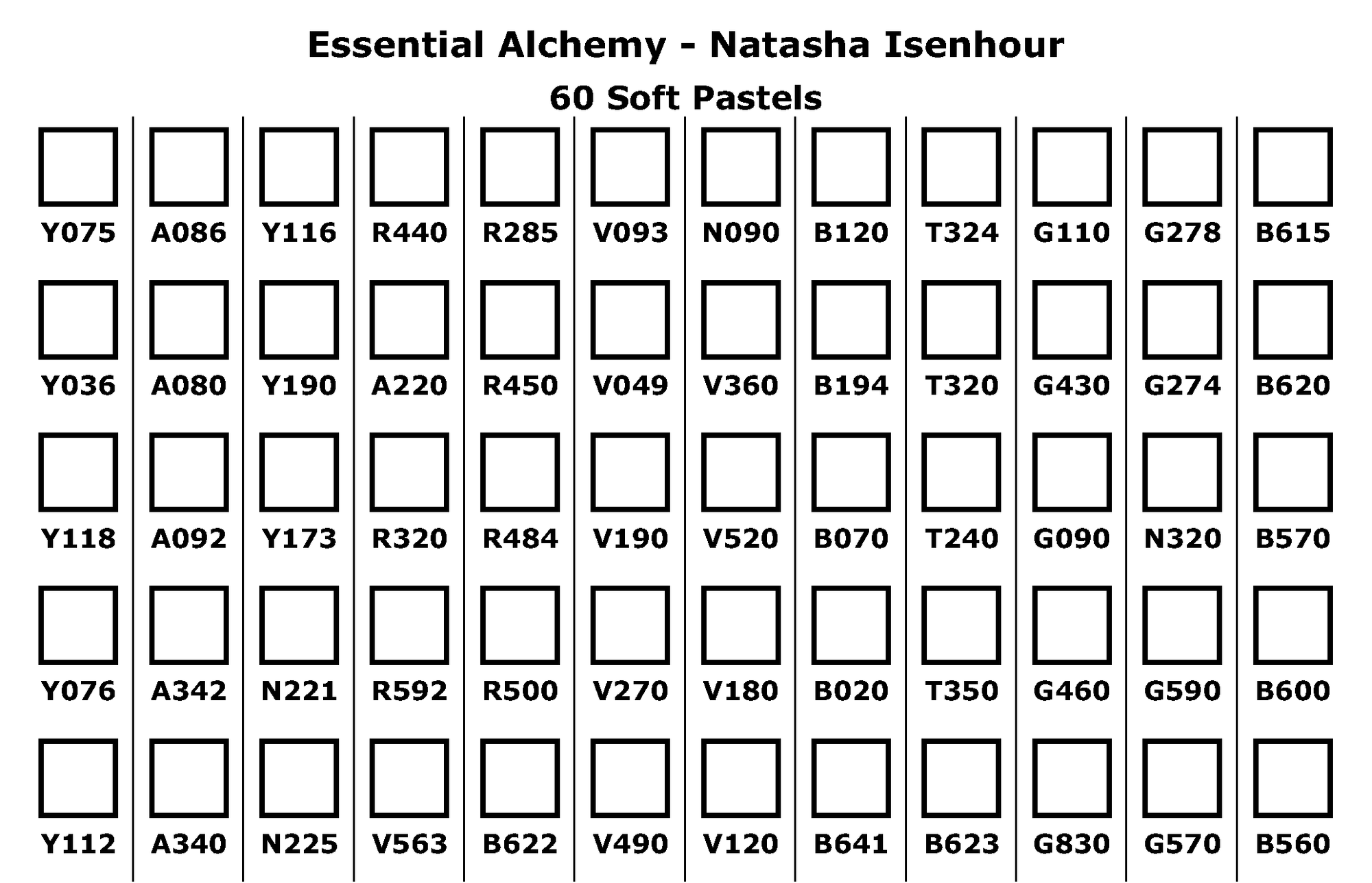 60 Essential Alchemy-Natasha Isenhour
